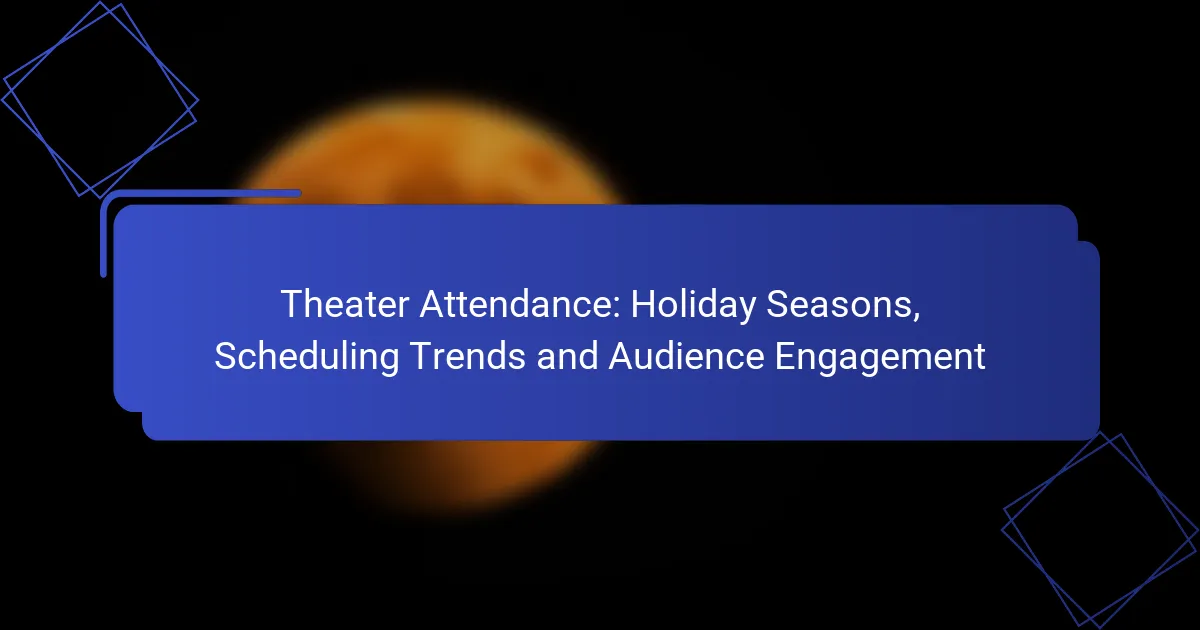 Theater Attendance: Holiday Seasons, Scheduling Trends and Audience Engagement