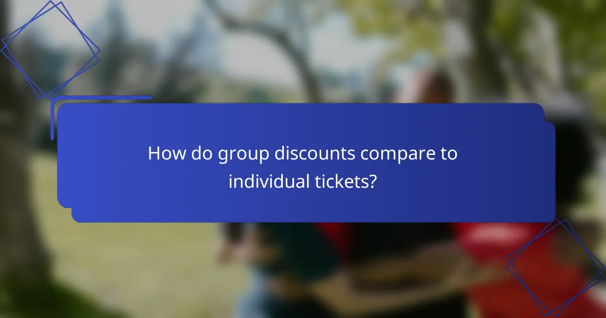 How do group discounts compare to individual tickets?
