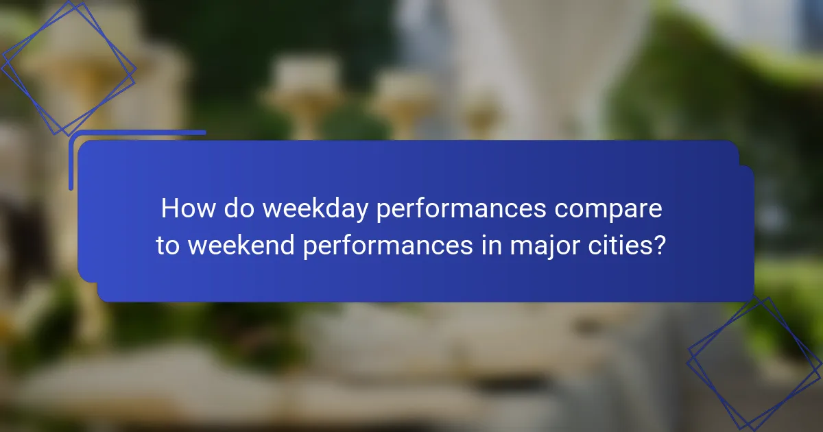 How do weekday performances compare to weekend performances in major cities?