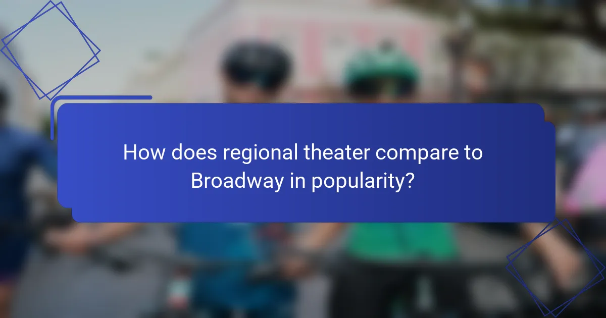 How does regional theater compare to Broadway in popularity?