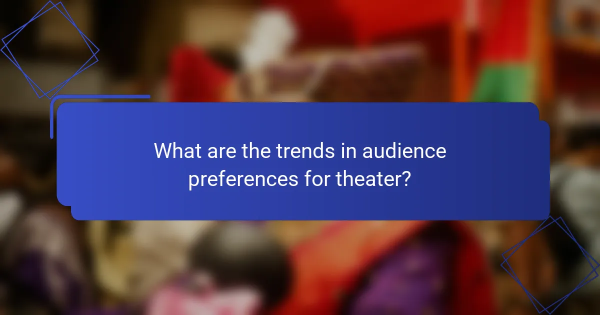 What are the trends in audience preferences for theater?