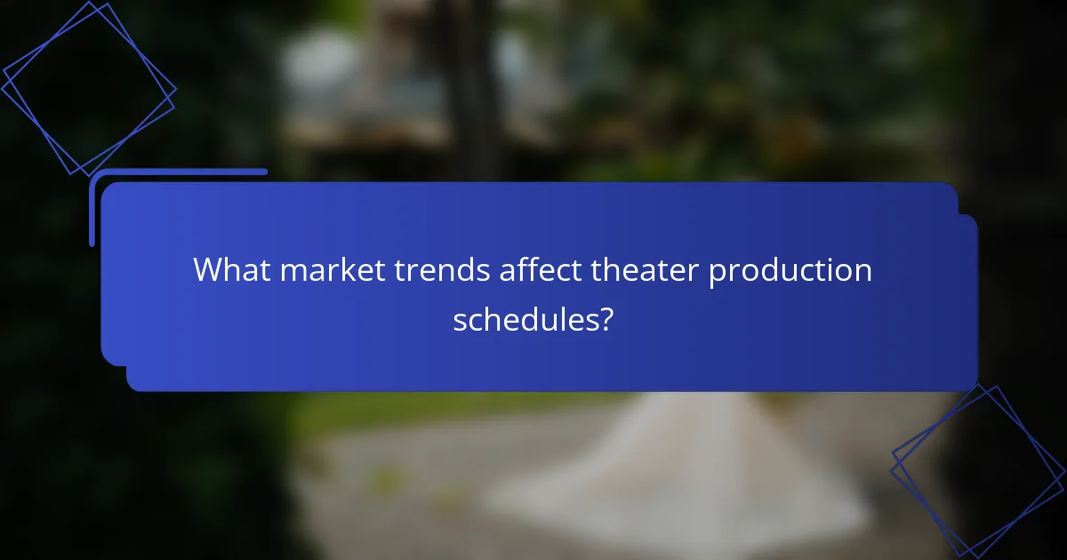 What market trends affect theater production schedules?